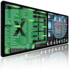 Excel-Word shortcut keys mouse pad