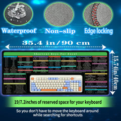 Streamlined version excel cheat sheet mouse pad
