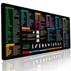 Optimized version excel cheat sheet mouse pad