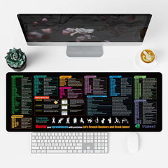 Optimized version excel cheat sheet mouse pad