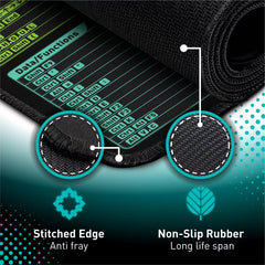 Focused version excel cheat sheet mouse pad