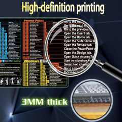 Excel-Word-PPT-Windows mouse pad