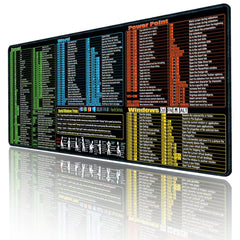 Excel-Word-PPT-Windows mouse pad