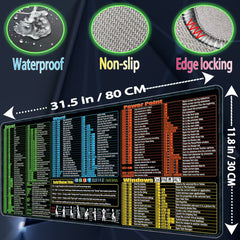 Excel-Word-PPT-Windows mouse pad