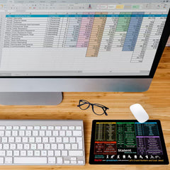 5-in-1 shortcut keys Mouse Pad