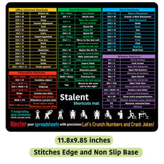 5-in-1 shortcut keys Mouse Pad