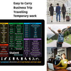 5-in-1 shortcut keys Mouse Pad