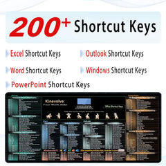 Excel-Word-PPT-Windows-Outlook pad