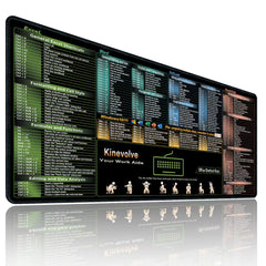 Excel-Word-PPT-Windows-Outlook pad