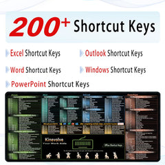 Excel-Word-PPT-Windows-Outlook pad