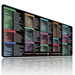 Linux commands cheat sheet mouse pad