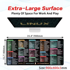 Linux commands cheat sheet mouse pad