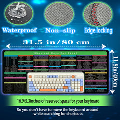 Streamlined version excel cheat sheet mouse pad