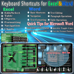 Excel-Word shortcut keys mouse pad