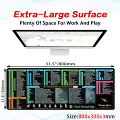 Advanced version excel cheat sheet mouse pad