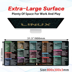 Linux commands cheat sheet mouse pad