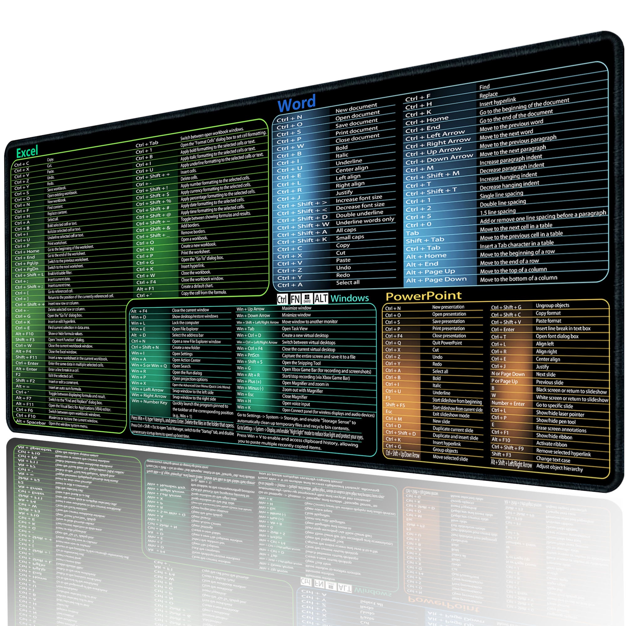 secret-corner-excel-word-windows-powerpoint-cheat-sheet-mousepad-extra-large-office-desk-accessories-desk-mat-office-keyboard-shortcuts-mouse-pad-non-slip-for-computer-gaming-mouse-pad
