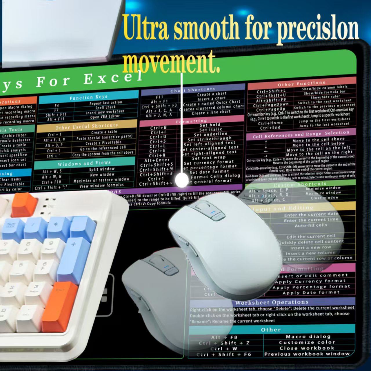 Streamlined version excel cheat sheet mouse pad