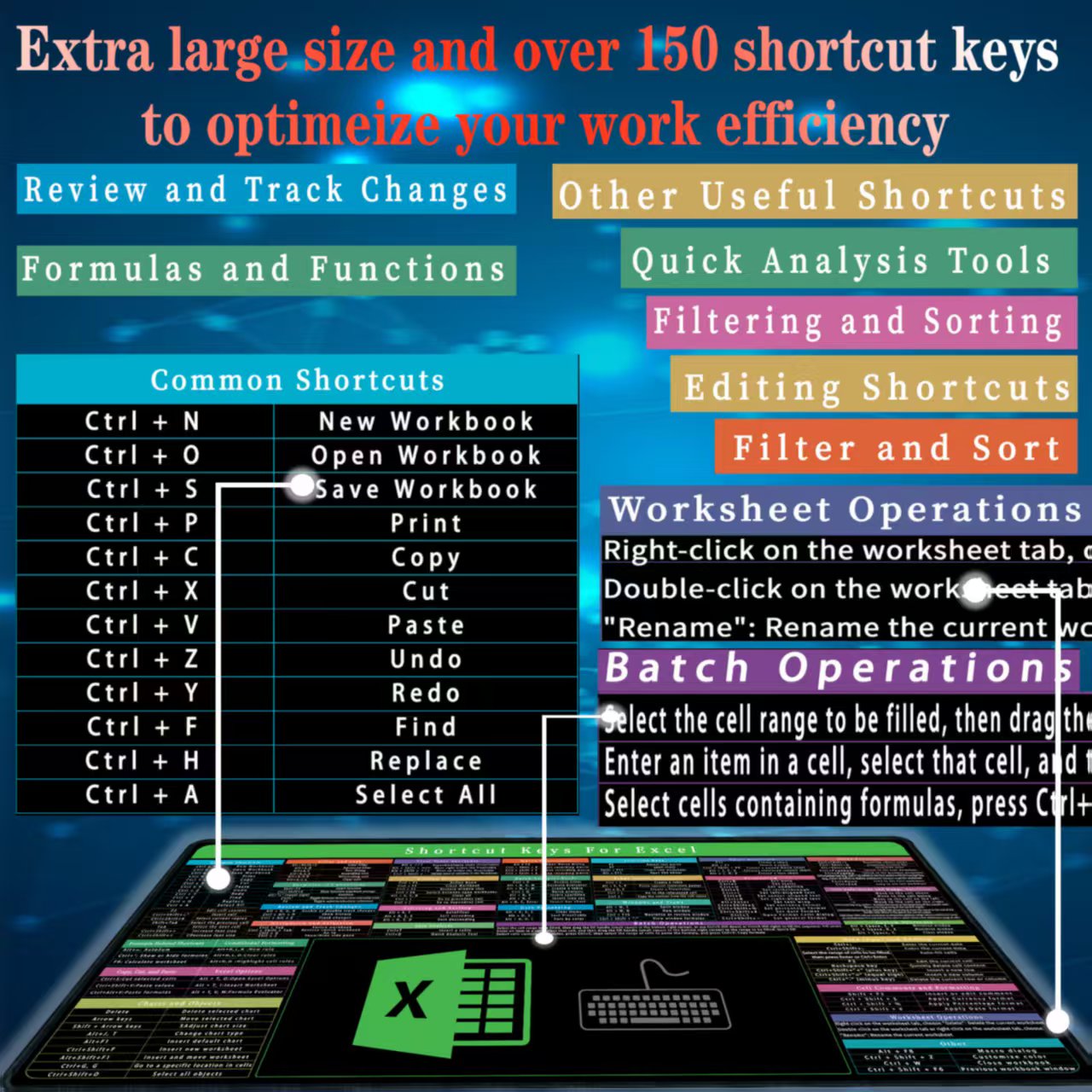 Streamlined version excel cheat sheet mouse pad
