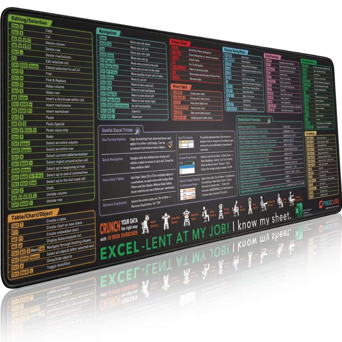 Focused version excel cheat sheet mouse pad
