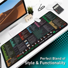 Focused version excel cheat sheet mouse pad