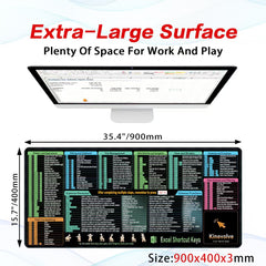 Advanced version excel cheat sheet mouse pad