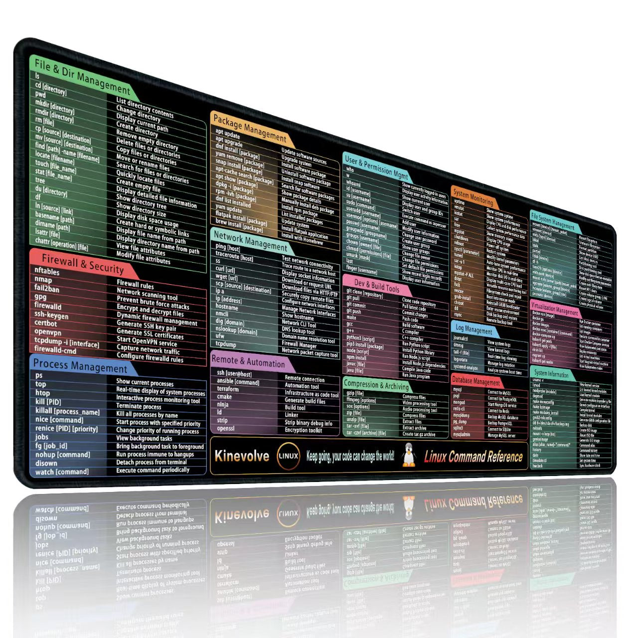 commands-mouse-pad