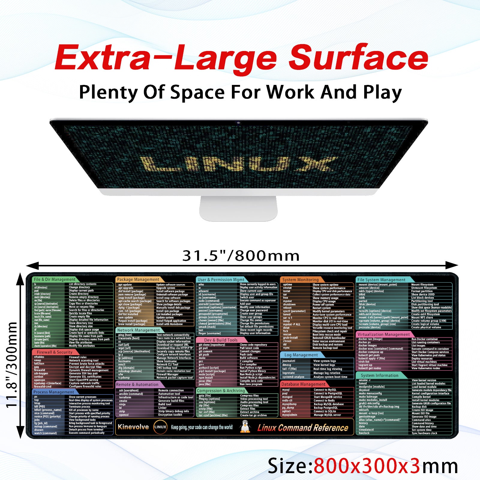Linux commands cheat sheet mouse pad